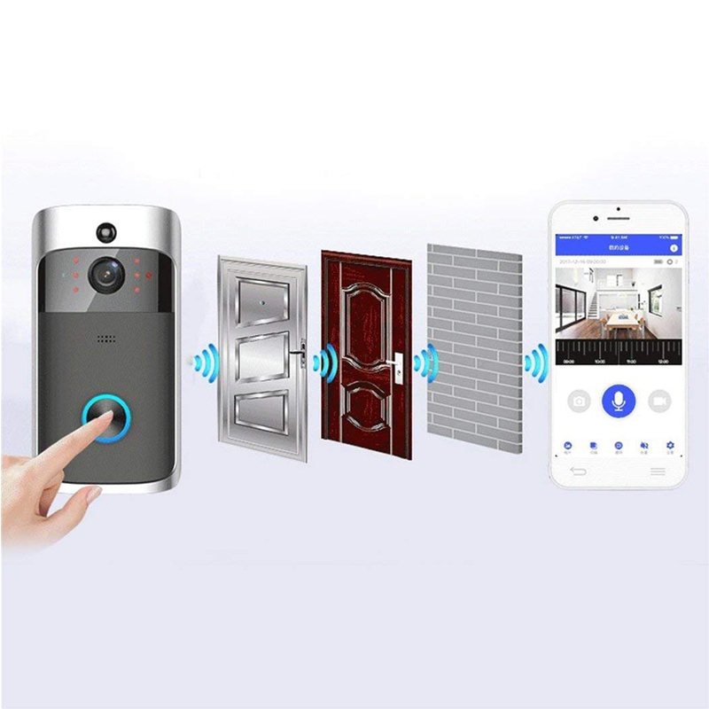 720P M3 wireless WiFi video doorbell 